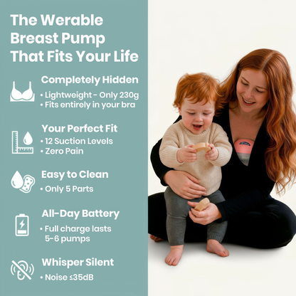 Maternica Electric Breast Pump